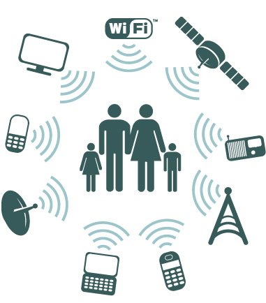 wifi en el mundo